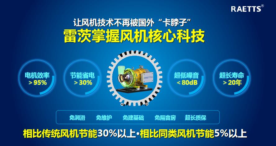 1658128718857284.jpg 空氣懸浮鼓風機.jpg