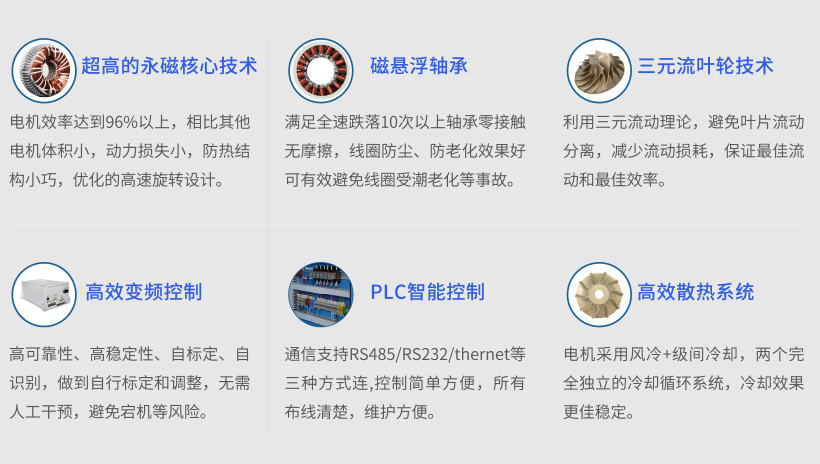 1681092358131847.png 磁懸浮壓縮機(jī)3.png