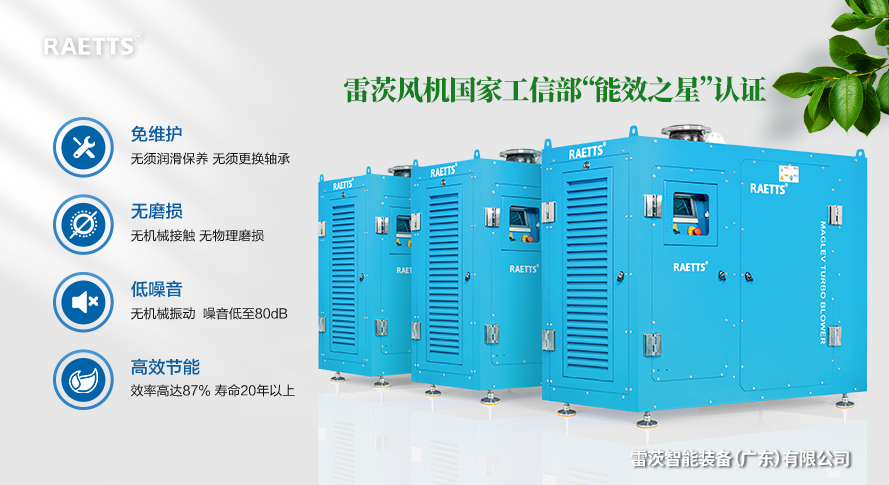 1720418274683264.jpg 空氣懸浮鼓風機.jpg