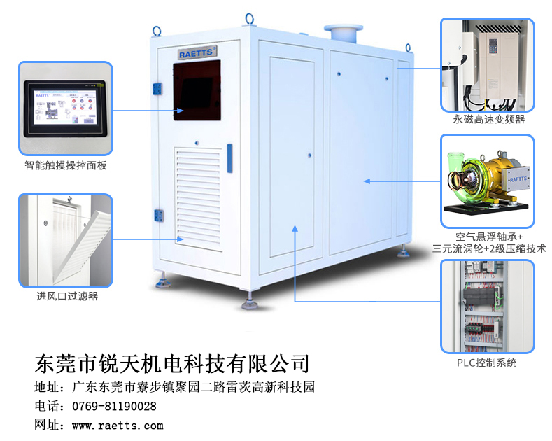 風(fēng)機(jī) - 副本.jpg 風(fēng)機(jī) - 副本.jpg